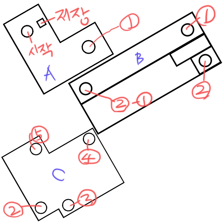 슈퍼마리오 RPG 리메이크 공략 제2장 002
