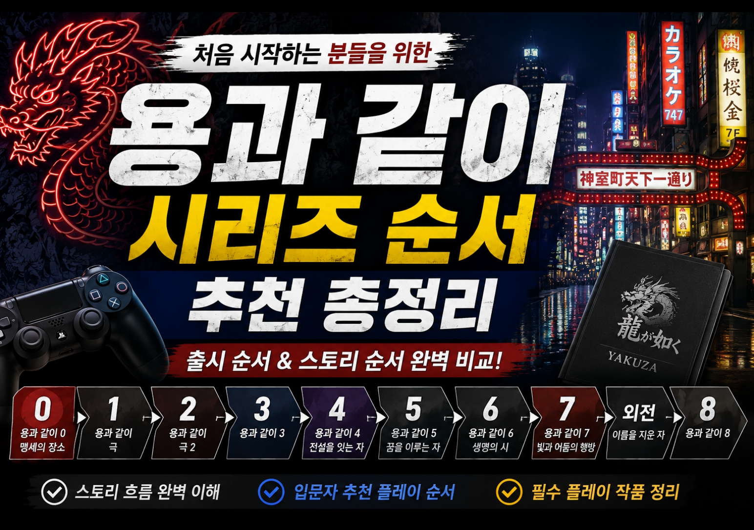 용과 같이 시리즈 순서 추천 총정리